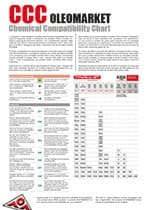 Chemical Compatibility Chartrev