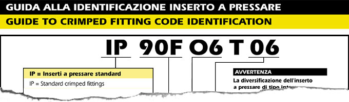 ip ip
